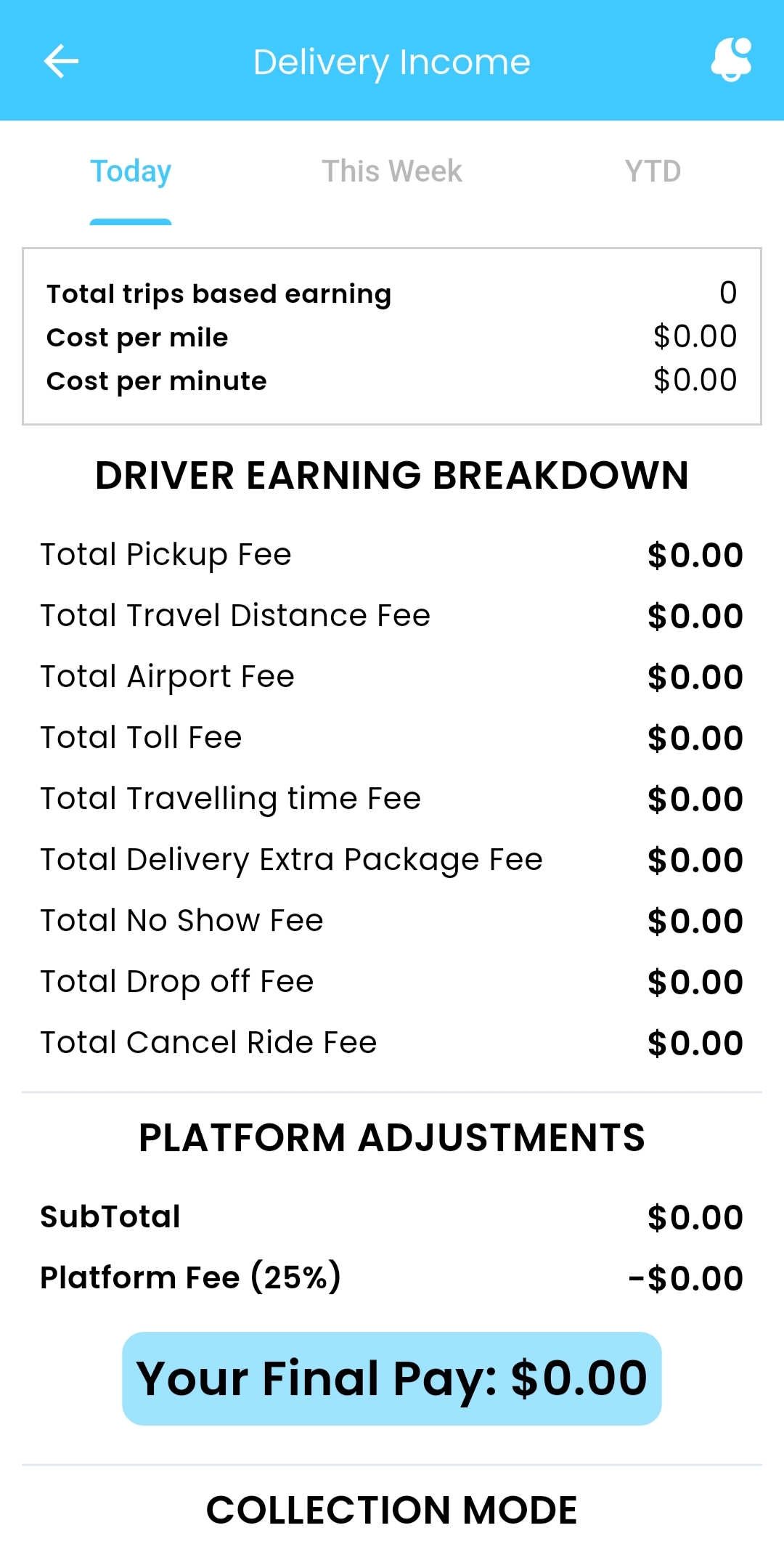 KROOZ Drivers - Delivery Income